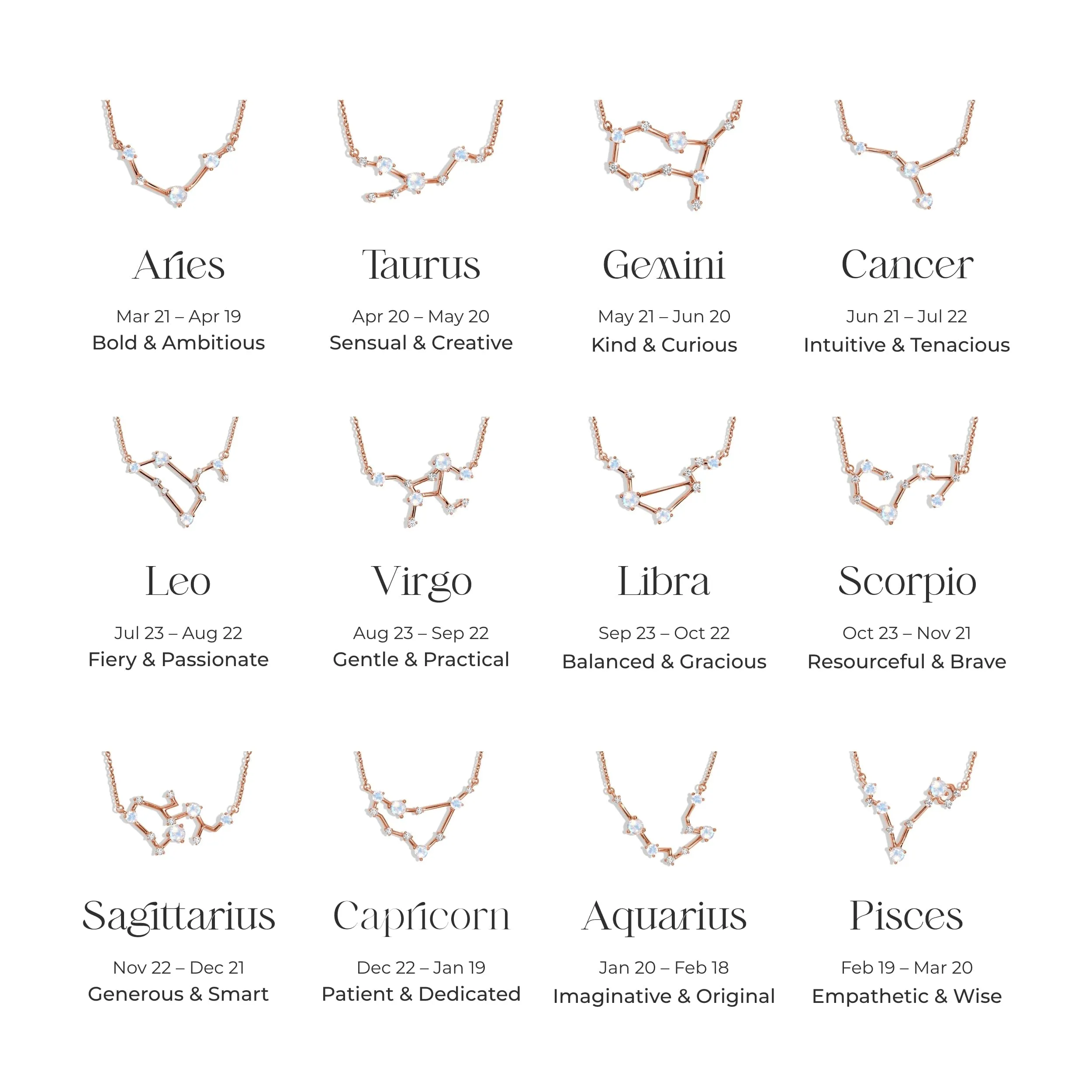 Moonstone Necklace - Capricorn Zodiac Constellation